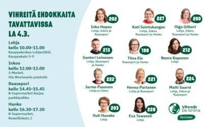 Uudenmaan Vihreiden eduskuntavaalien kampanjakiertue lauantaina 4.3.