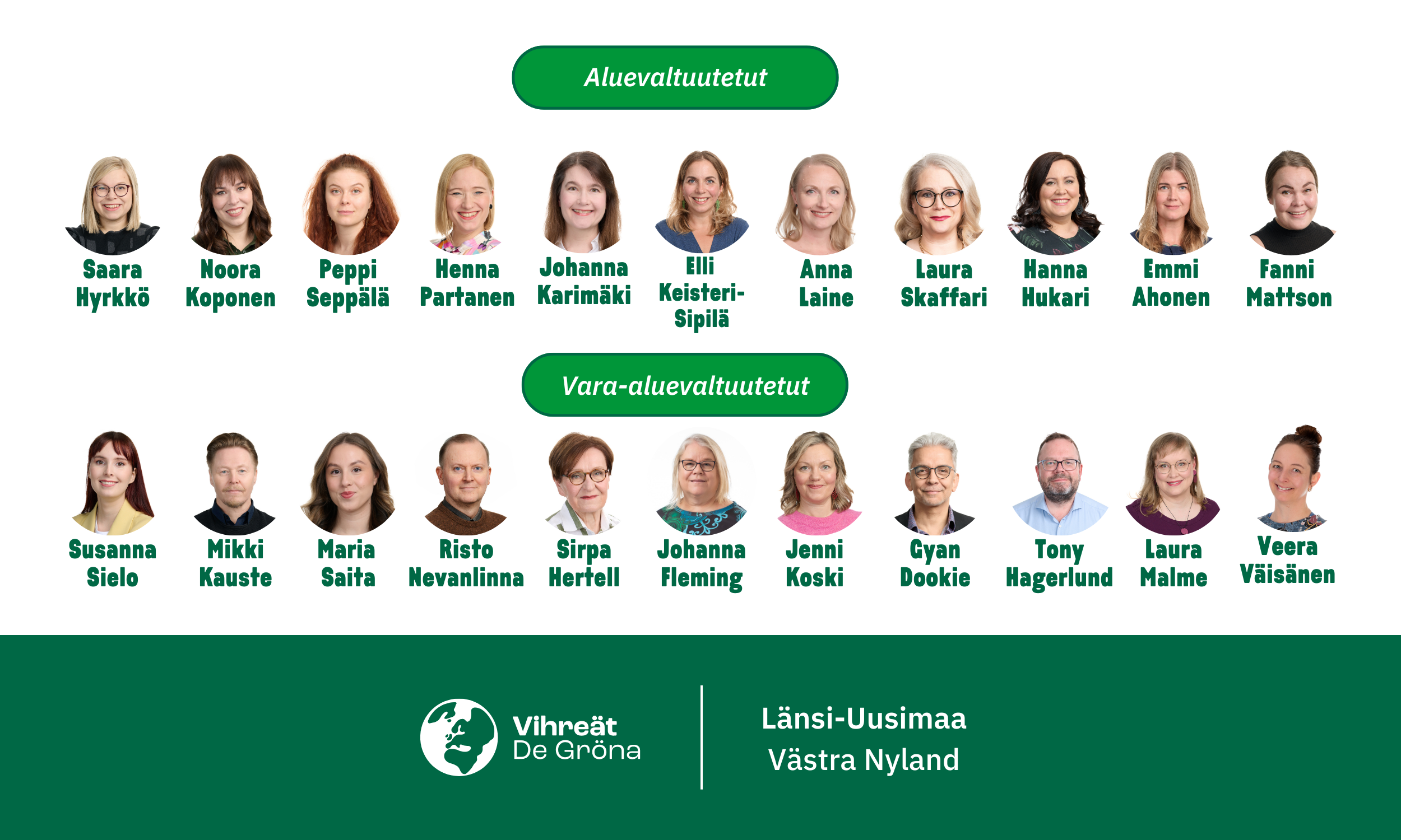 Länsi-Uudenmaan vihreä aluevaltuustoryhmä Länsi-Uudenmaan vihreä aluevaltuustoryhmä